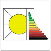 4_energetikas 4_energetikas